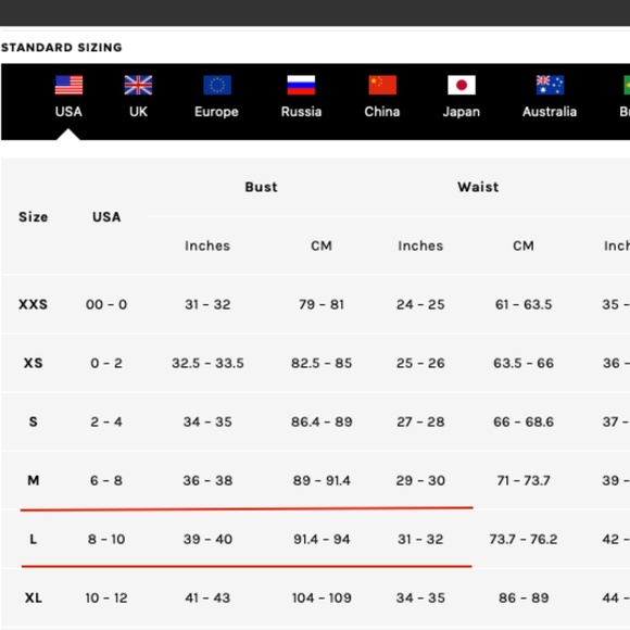 RTA Kenzie Strapless Zip Leather Mini Dress - Picture 6 of 6